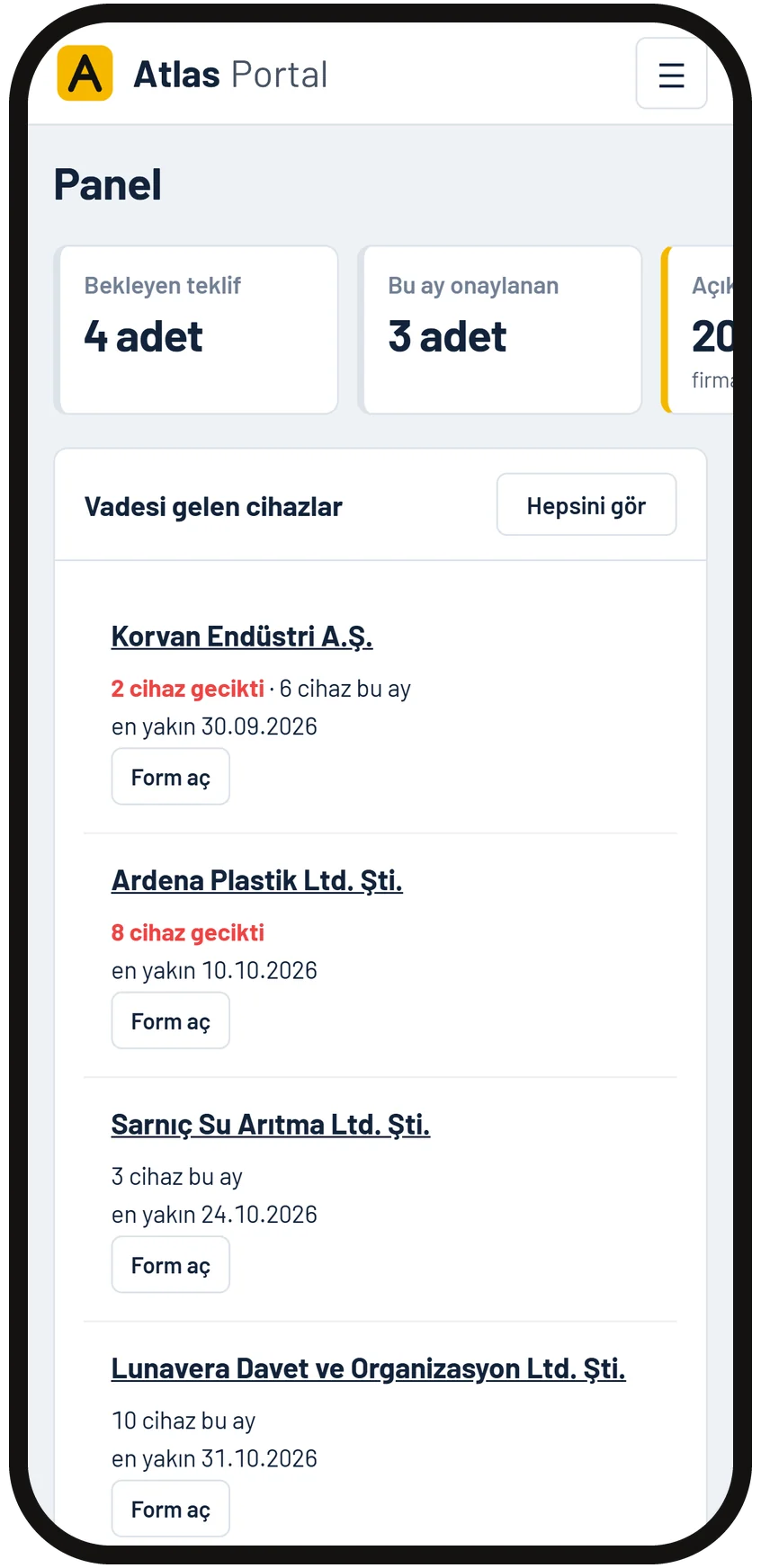 Panel on a phone: pending quotes, work approved this month and devices coming due, company by company